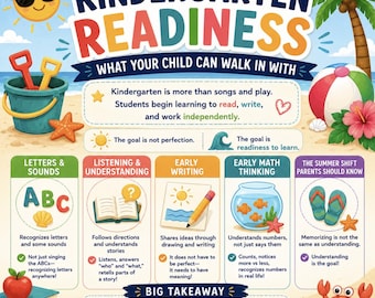 Guía de preparación para el jardín de infancia / Lo que su hijo/a puede tener al ingresar al jardín de infancia / PDF imprimible de preparación escolar