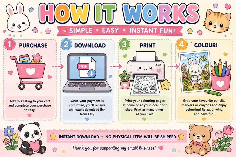 Op de afbeelding: Een instructieve afbeelding getiteld HOW IT WORKS met vier stappen: 1 PURCHASE met een roze winkelwagentje, 2 DOWNLOAD met een laptop met een PDF-pictogram, 3 PRINT met een printer en 4 COLOUR met een kleurplaat van een konijn.