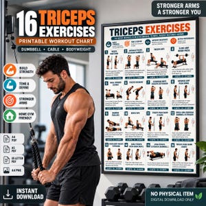 Peut inclure: Un tableau d'exercices numériques intitulé 16 Triceps Exercises présentant seize illustrations numérotées d'exercices de bras avec instructions, séries et répétitions. L'affiche blanche inclut du texte noir et des schémas pour haltères, câbles et poids du corps.