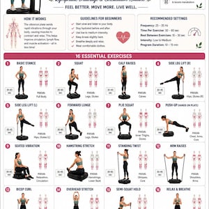 Peut inclure: Une affiche pédagogique intitulée Vibration Plate Workout for Beginners, présentant une plateforme vibrante noire, seize exercices numérotés avec durées, zones ciblées et schémas anatomiques pour une remise en forme complète.