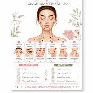 Peut inclure: Une affiche de drainage lymphatique du visage avec un guide de massage et de Gua Sha. L'illustration montre une personne avec des flèches directionnelles sur le visage et le cou, six étapes, des conseils, des bienfaits et le texte POSTER ONLY.