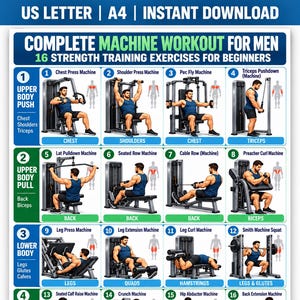 May include: A digital workout chart titled Complete Machine Workout for Men, featuring 16 strength training exercises for beginners. The poster displays illustrations of individuals using various gym machines, categorised by upper body push, pull, and lower body.