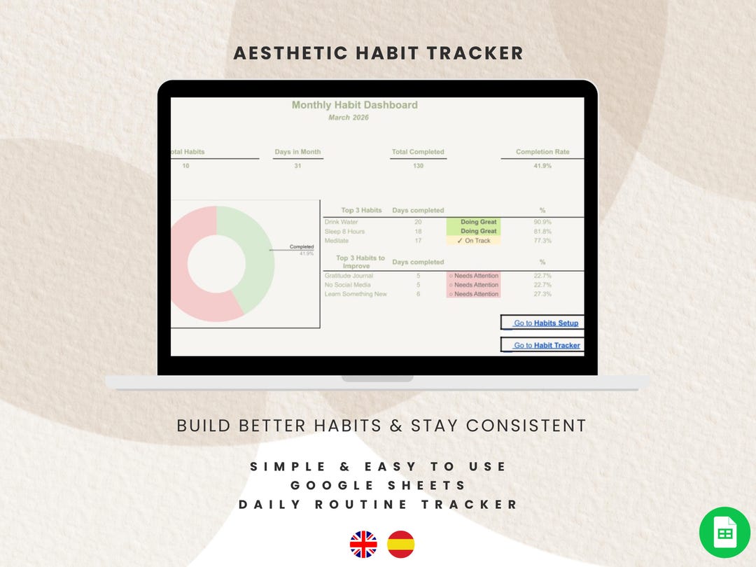 Habit Tracker Google Sheets | Daily Routine Planner | Self Improvement ...