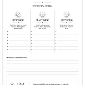 May include: A white Focus Realignment Board planning sheet with black text. It features three columns labeled Stop Doing, Start Doing, and Keep Doing, each with bulleted lines. Includes a section for This Month's Commitment and a Focus Prompt.