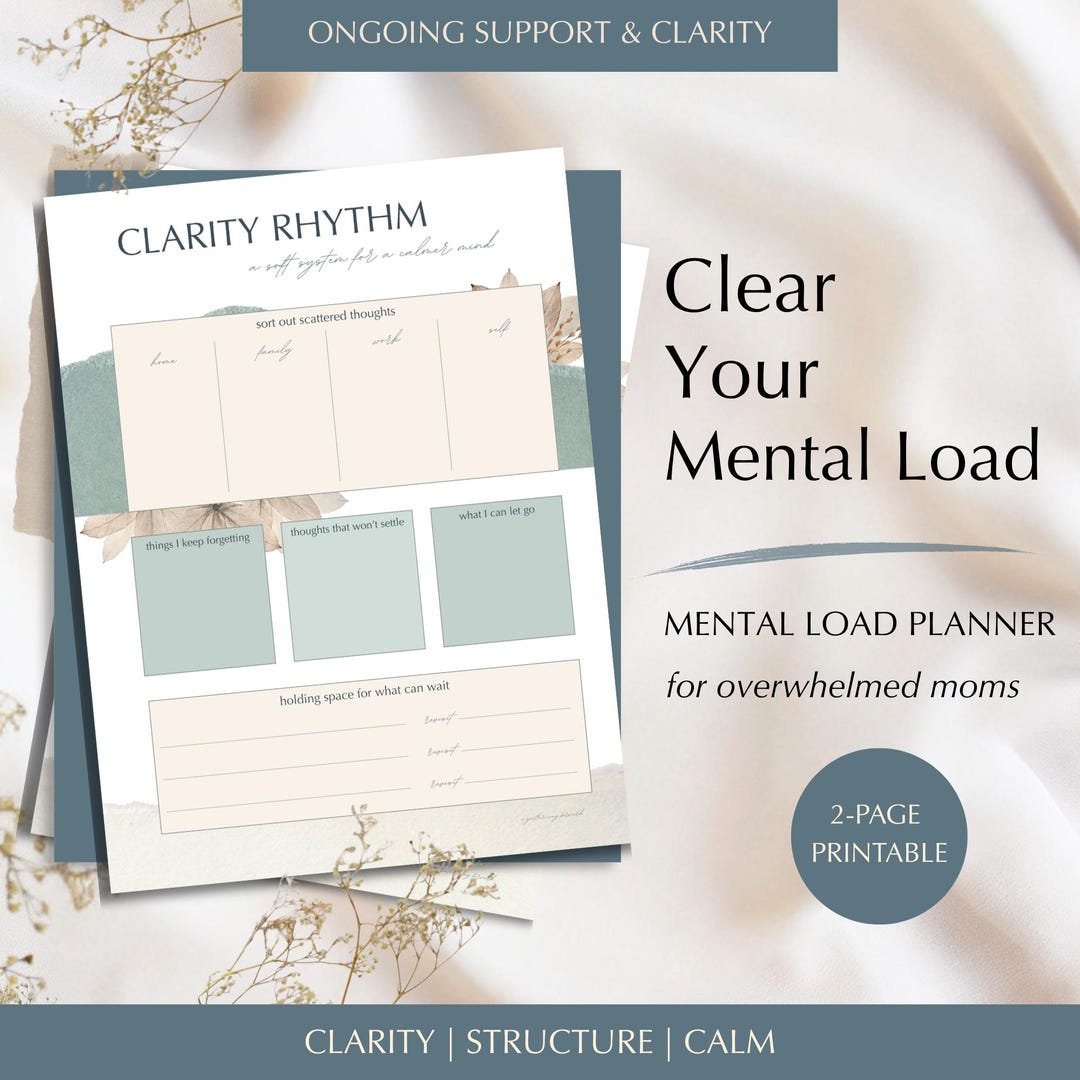 Mental Load Planner for Moms | Brain Dump Organizer Printable ...