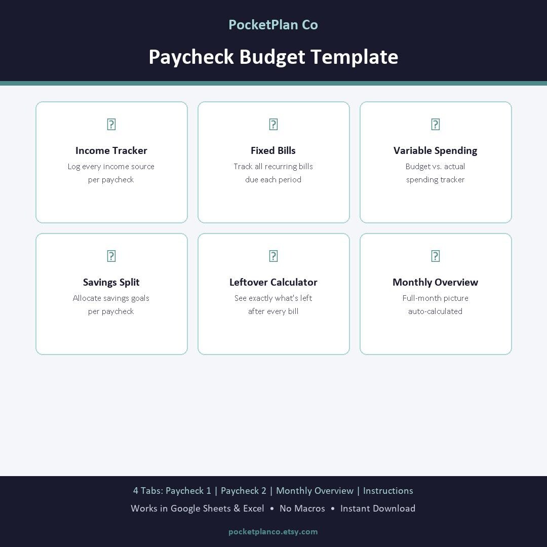 Paycheck Budget Template Google Sheets Excel Bi-weekly Budgeting ...