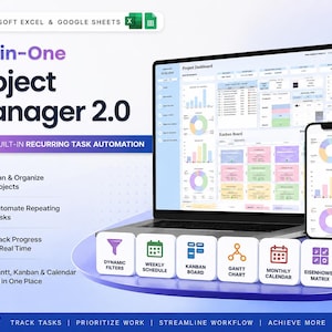 Project Management Template, Team Task Tracker, Google Sheets Project Planner, Kanban Board, Gantt Chart, Eisenhower Matrix