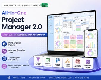Project Management Template, Team Task Tracker, Google Sheets Project Planner, Kanban Board, Gantt Chart, Eisenhower Matrix
