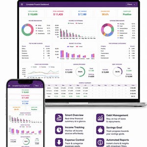 May include: A digital finance dashboard displayed on a laptop screen and a smartphone. The interface features purple headers, white backgrounds, and various data visualizations including pie charts, bar graphs, and tables tracking income, expenses, and savings.