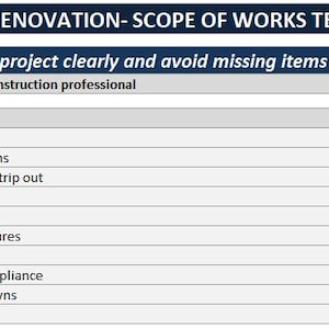 Könnte beinhalten: Eine Vorlage mit dem Titel "KITCHEN RENOVATION - SCOPE OF WORKS TEMPLATE". Sie enthält eine Liste von Elementen wie "Project Overview", "Existing conditions" und "Final checks". Die Vorlage soll helfen, ein Projekt klar zu definieren und fehlende Elemente zu vermeiden.
