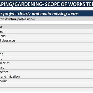 May include: A landscaping and gardening scope of works template. The dark blue header reads "LANDSCAPING/GARDENING - SCOPE OF WORKS TEMPLATE". The text "Define your project clearly and avoid missing items" is displayed. The template includes a list of items.