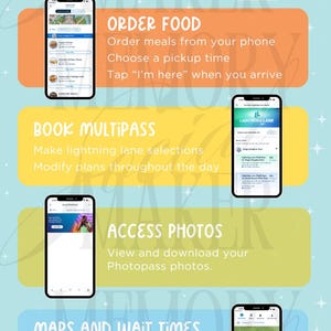 May include: A user guide for the My Disney Experience app, showing features like linking plans, ordering food, booking multi-pass, accessing photos, viewing maps and wait times, and enabling notifications. The app is available on the App Store and Google Play.