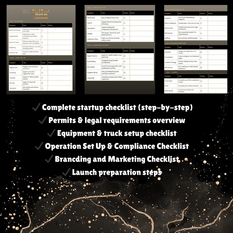 Easy Food Truck Startup Checklist (2026): A Beginner-friendly Guide to ...