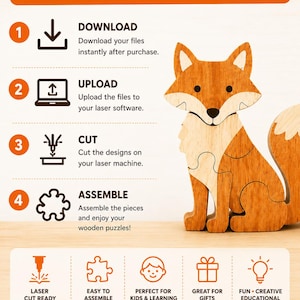 How it works guide for downloading, uploading, cutting and assembling DIY wood puzzle files.