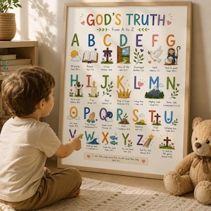 Christian ABC Alphabet Homeschool Poster | Bible Verse Wall Art for Kids Room (8x10) image 7
