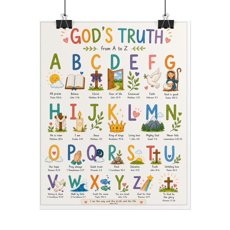 Christian ABC Alphabet Homeschool Poster | Bible Verse Wall Art for Kids Room (8x10) image 8