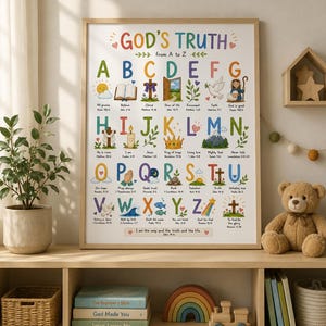 Christian ABC Alphabet Homeschool Poster | Bible Verse Wall Art for Kids Room (8x10) image 10