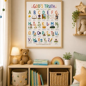 Christian ABC Alphabet Homeschool Poster | Bible Verse Wall Art for Kids Room (8x10) image 6