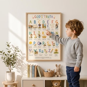 Christian ABC Alphabet Homeschool Poster | Bible Verse Wall Art for Kids Room (8x10) image 11