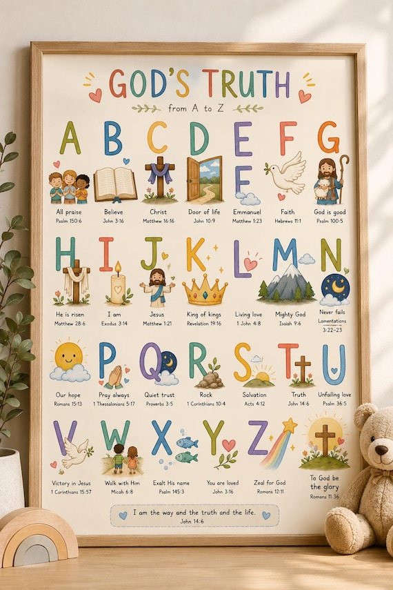 Christian ABC Alphabet Poster | Bible Verse Wall Art for Kids | 8x10 Sunday School Homeschool Decor