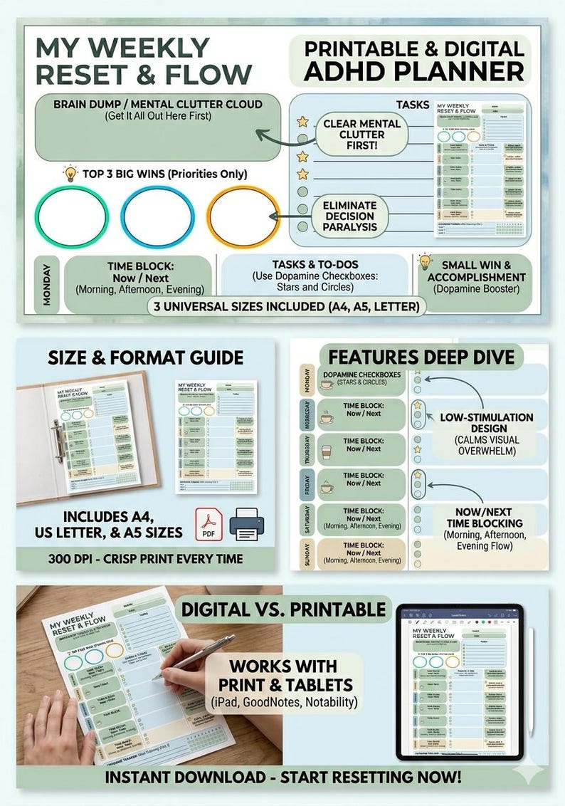 ADHD Weekly Planner Printable | Neurodivergent Friendly Executive ...