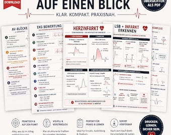 Schede ECG di Medicina d'Urgenza in formato PDF, formato tascabile compatto (pacchetto di schede riassuntive), per paramedici, tecnici di emergenza medica, studenti di medicina, medici e infermieri.