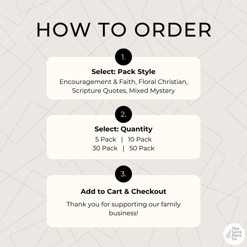 May include: An instructional graphic titled HOW TO ORDER with three numbered steps. Step 1 lists pack styles: Encouragement & Faith, Floral Christian, Scripture Quotes, Mixed Mystery. Step 2 lists quantities: 5, 10, 30, 50 Pack. Step 3 says Add to Cart & Checkout.