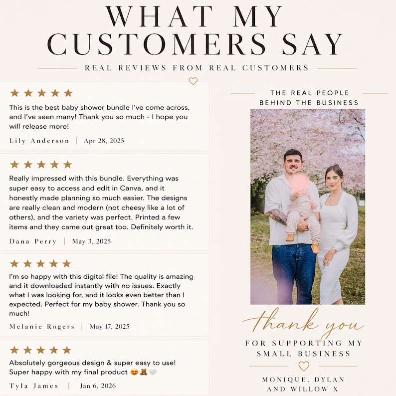 Puede incluir: Un gr&aacute;fico de rese&ntilde;as de clientes titulado WHAT MY CUSTOMERS SAY que presenta cuatro rese&ntilde;as de cinco estrellas de Lily Anderson, Dana Perry, Melanie Rogers y Tyla James. A la derecha, una foto muestra a Monique, Dylan y Willow bajo cerezos.