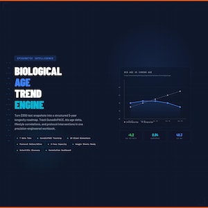 Biological Age Epigenetic Trend Engine DunedinPACE Longevity Tracker Spreadsheet