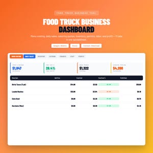 May include: A food truck business dashboard with the title "FOOD TRUCK BUSINESS DASHBOARD". The dashboard displays menu costing, daily sales, inventory, catering, and other financial data. The dashboard includes data for Birria Tacos, Loaded Nachos, and other menu items.