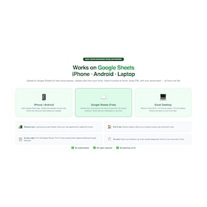 May include: A white graphic with green accents promoting Google Sheets compatibility across iPhone, Android, and Laptop devices. The text highlights features like cloud access, job updates, and P&L sharing. Additional features include no subscription, no login required, and no learning curve.