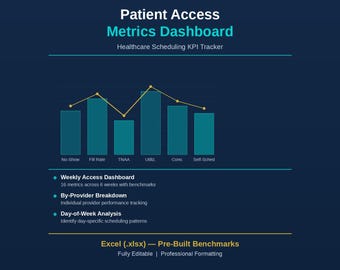 Patient Access Metrics Dashboard | Healthcare Scheduling KPI Tracker | No-Show Rate | Fill Rate | Excel Template