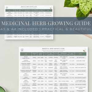 Może przedstawiać: Biały, drukowany przewodnik zatytułowany "Medicinal Herb Growing Guide" z ciemnoniebieskim banerem na górze. Przewodnik zawiera informacje o różnych ziołach. Ołówek i roślina doniczkowa znajdują się w tle.
