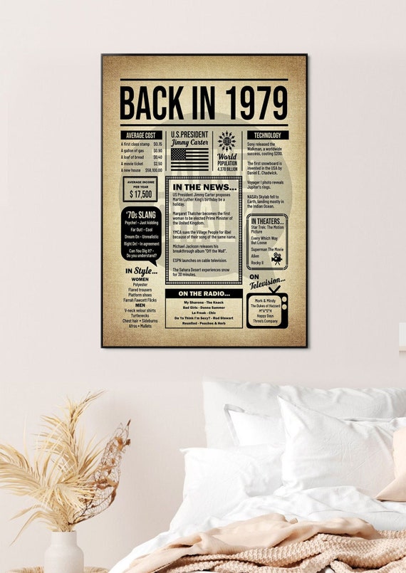 Back in 1979 Printable Newspaper Poster Birthday 1979 Poster - Etsy