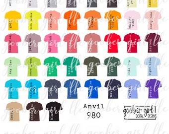 Anvil Mockups Etsy