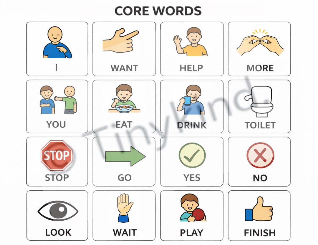 AAC Communication Board Printable | Speech Therapy Visual Aid | Toddler ...