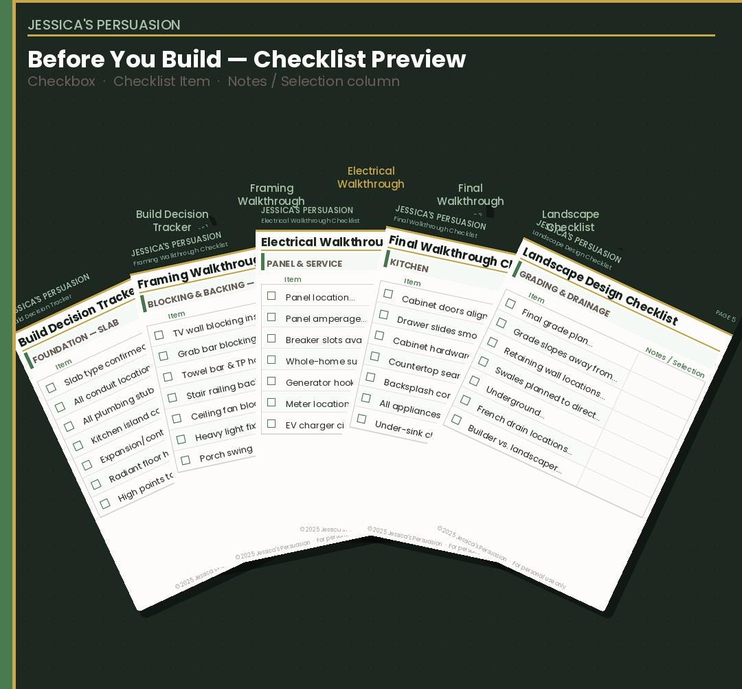 Windows Post Build Checklist Home Builder Checklist Guide | Custom Build Decisions, Meeting ...