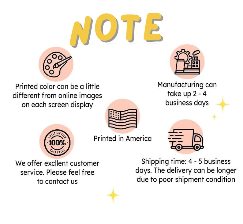 Pu&ograve; includere: Un grafico informativo intitolato NOTE con cinque icone circolari che mostrano una tavolozza di colori, una fabbrica, una bandiera americana, un sigillo di soddisfazione al 100% e un camion per le consegne. Il testo include note sul colore.