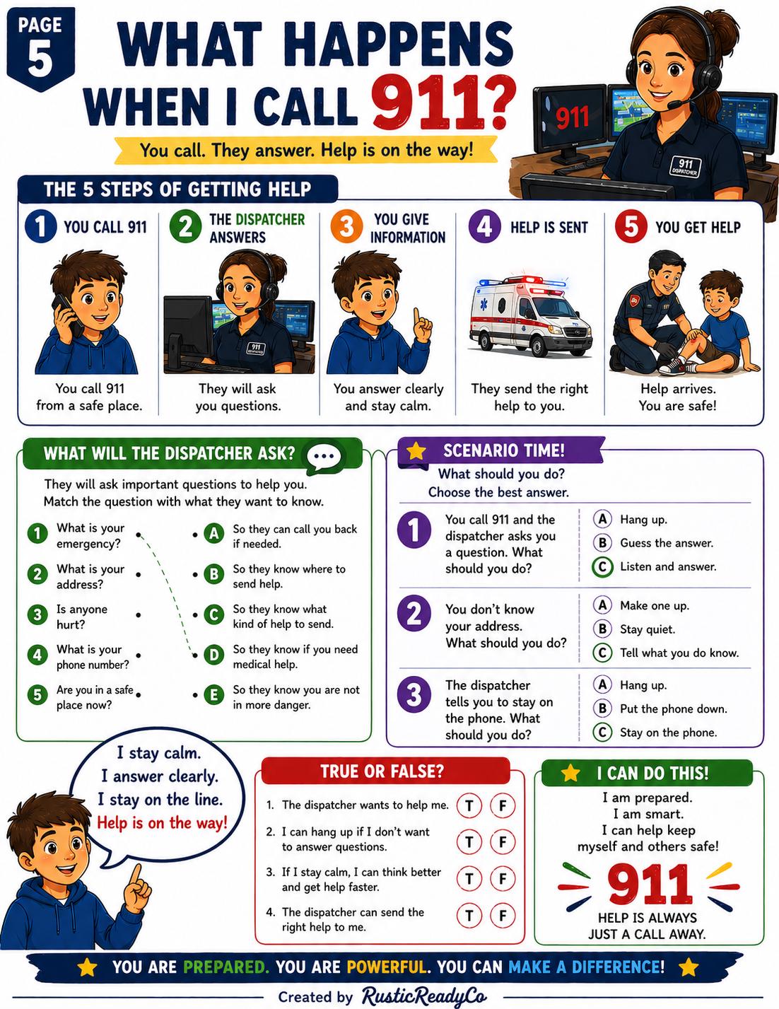 911 Safety for Kids Printable Pack | Emergency Learning Activities (PDF ...