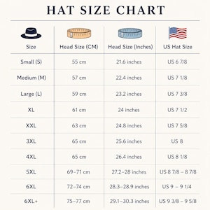 May include: A hat size chart with columns for size, head size in centimeters, head size in inches, and US hat size. The table lists sizes from Small to 6XL+, providing corresponding measurements for each category to assist with hat selection.