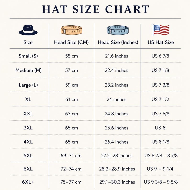 May include: A hat size chart with columns for size, head size in centimeters, head size in inches, and US hat size. The table lists sizes from Small to 6XL+, providing corresponding measurements for each category to assist with hat selection.