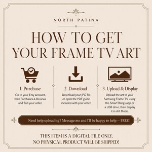 Pu&ograve; includere: Un grafico di istruzioni intitolato HOW TO GET YOUR FRAME TV ART di NORTH PATINA. Descrive tre passaggi: 1. Purchase, 2. Download e 3. Upload & Display, con icone per carrello, freccia di download e televisione. Include testo di supporto.