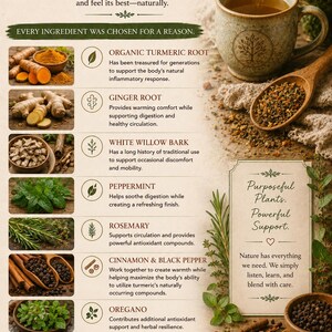 Educational infographic for Tame The Flame Herbal Tea by Tea of Life Apothecary highlighting the purposeful herbs in this anti-inflammatory loose leaf blend. Features organic turmeric root, ginger root, white willow bark, peppermint, rosemary, cinnamon, black pepper, and oregano, each chosen to support the body's natural inflammatory response, healthy circulation, digestion, mobility, and whole-body wellness. Warm botanical apothecary design with handcrafted herbal tea imagery.