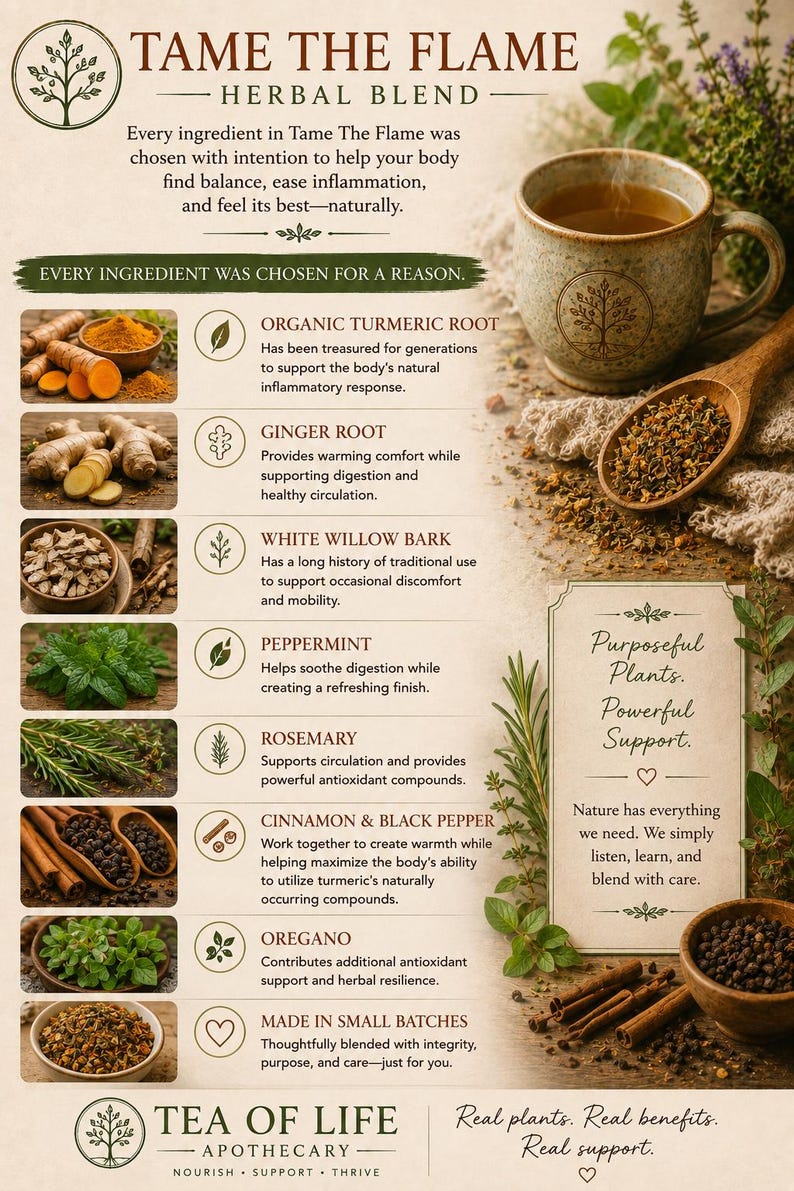 Educational infographic for Tame The Flame Herbal Tea by Tea of Life Apothecary highlighting the purposeful herbs in this anti-inflammatory loose leaf blend. Features organic turmeric root, ginger root, white willow bark, peppermint, rosemary, cinnamon, black pepper, and oregano, each chosen to support the body's natural inflammatory response, healthy circulation, digestion, mobility, and whole-body wellness. Warm botanical apothecary design with handcrafted herbal tea imagery.