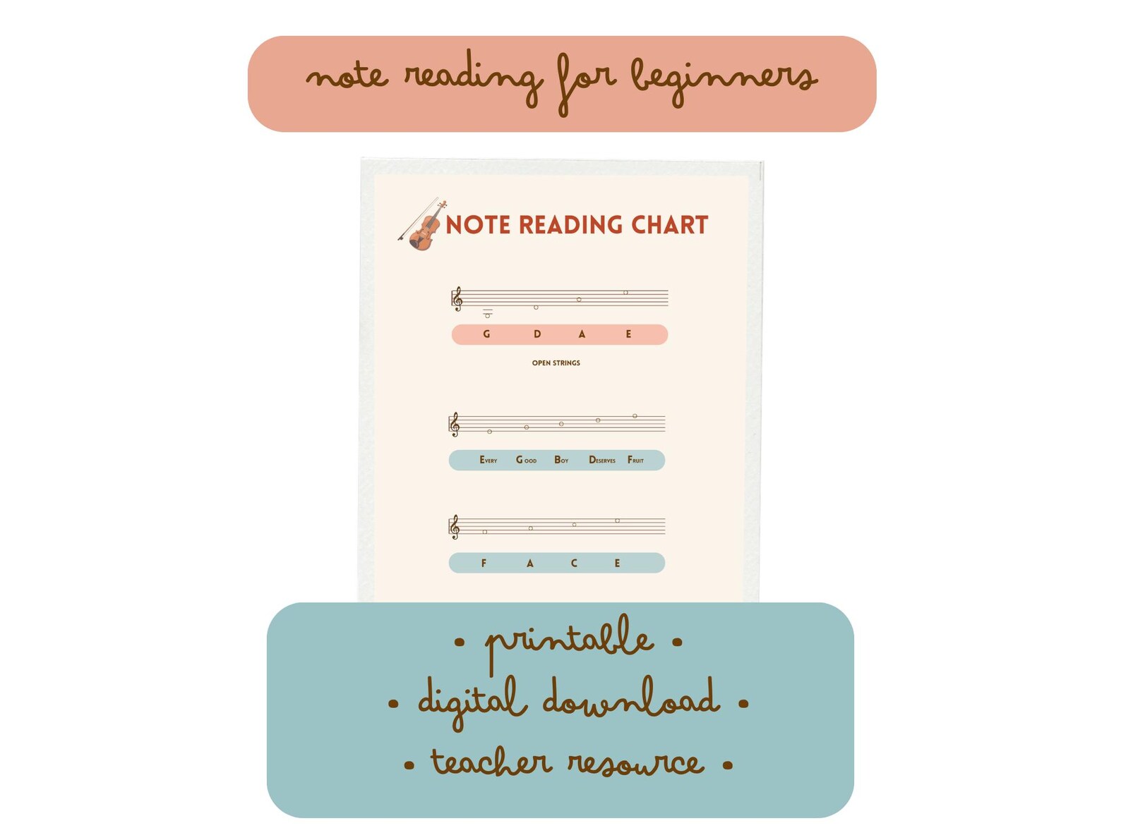 Violin Note Reading Chart for Beginners Printable | Learn Violin Notes ...