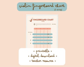 Violin Fingerboard Chart E String First Position (Digital Download) – Beginner Notes Guide