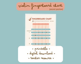Beginner Violin Fingerboard Chart | Second Position Notes Guide (Digital Download)