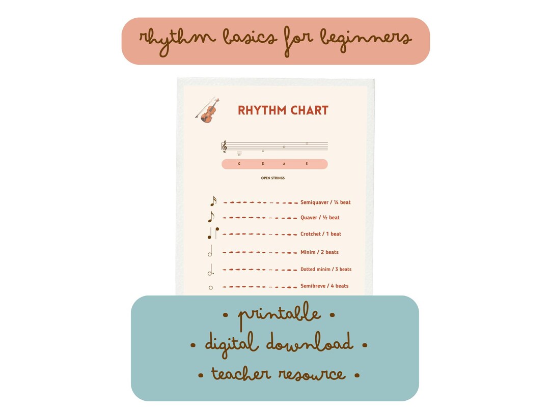 Violin Rhythm Chart for Beginners | Note Values, Counting Guide ...