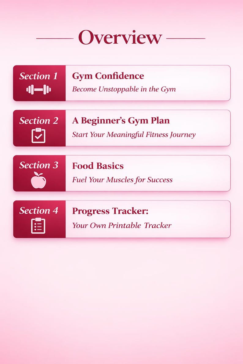 4 Week Beginner Gym Workout Plan | Confidence Building Weight Training ...