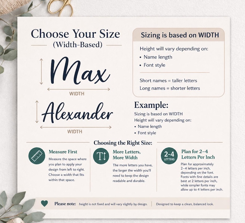 May include: An informational chart titled Choose Your Size (Width-Based) explaining that sizing is based on width. It features examples with the names Max and Alexander, instructions on measuring space, and a guide to plan for 2-4 letters per inch.